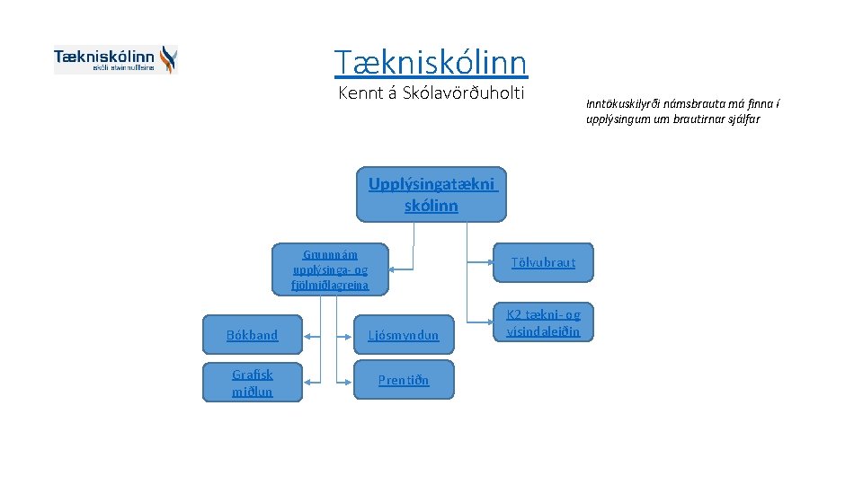 Tækniskólinn Kennt á Skólavörðuholti Upplýsingatækni skólinn Grunnnám upplýsinga- og fjölmiðlagreina Tölvubraut Bókband Ljósmyndun Grafísk