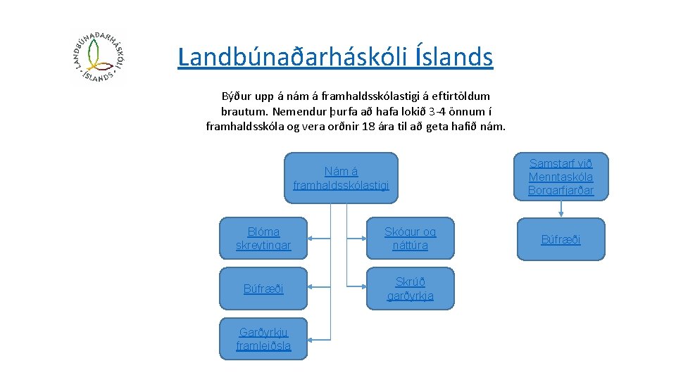 Landbúnaðarháskóli Íslands Býður upp á nám á framhaldsskólastigi á eftirtöldum brautum. Nemendur þurfa að