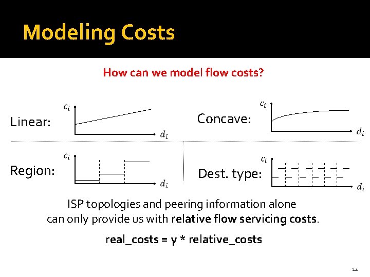 Modeling Costs How can we model flow costs? Linear: Concave: Region: Dest. type: ISP