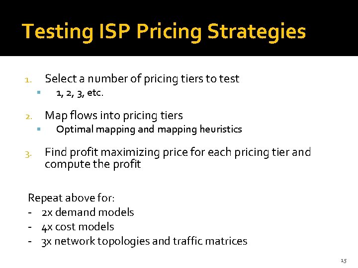 Testing ISP Pricing Strategies Select a number of pricing tiers to test 1. Map