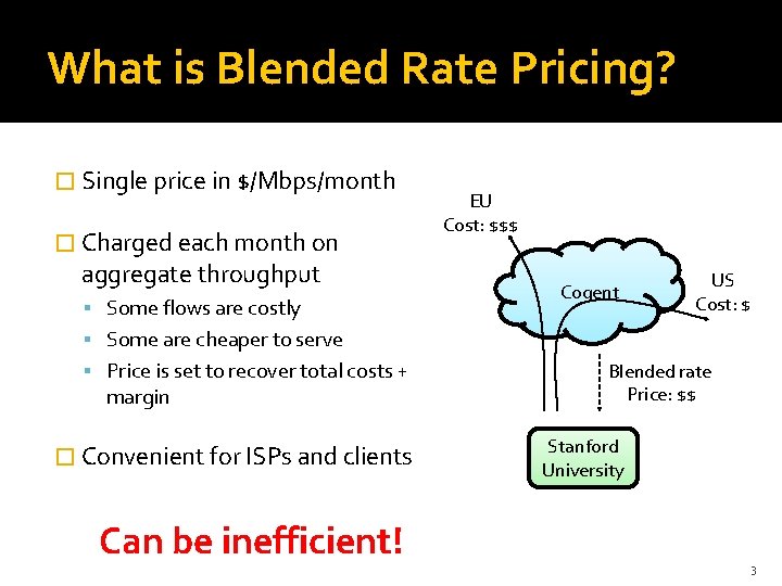 What is Blended Rate Pricing? � Single price in $/Mbps/month � Charged each month