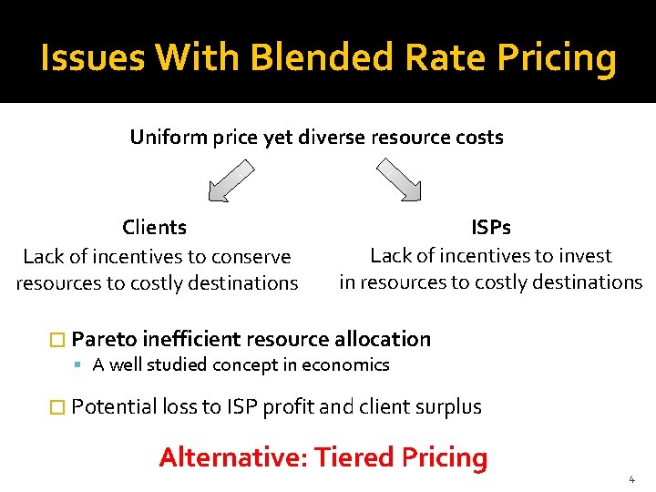 Issues With Blended Rate Pricing Uniform price yet diverse resource costs Clients Lack of