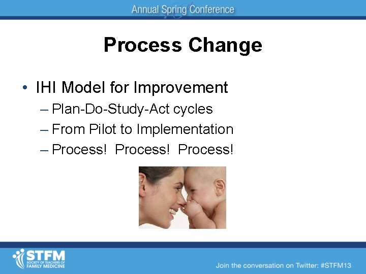 Process Change • IHI Model for Improvement – Plan Do Study Act cycles –