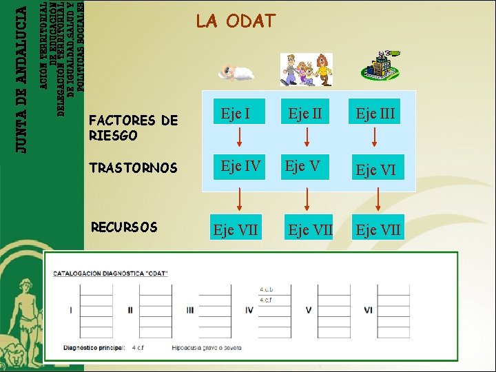 ACIÓN TERRITORIAL DE EDUCACIÓN DELEGACIÓN TERRITORIAL DE IGUALDAD, SALUD Y POLITICAS SOCIALES JUNTA DE