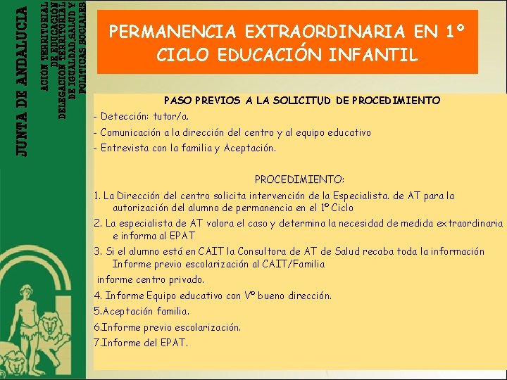 ACIÓN TERRITORIAL DE EDUCACIÓN DELEGACIÓN TERRITORIAL DE IGUALDAD, SALUD Y POLITICAS SOCIALES JUNTA DE