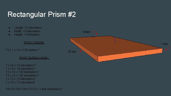 Rectangular Prism #2 ● ● ● Length: 72 kilometers Width: 10 kilometers Height: 1