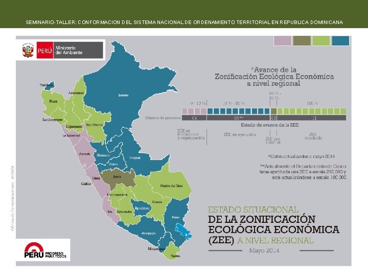 SEMINARIO-TALLER: CONFORMACION DEL SISTEMA NACIONAL DE ORDENAMIENTO TERRITORIAL EN REPUBLICA DOMINICANA 