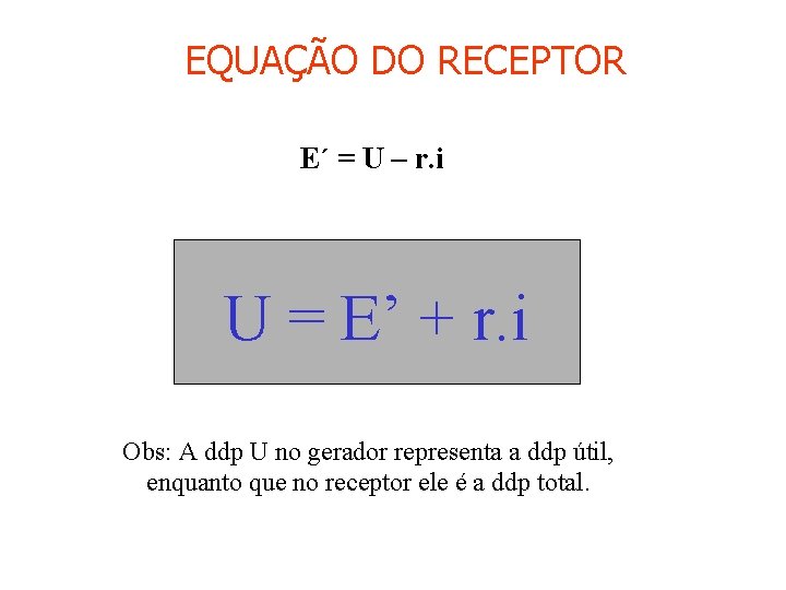 EQUAÇÃO DO RECEPTOR E´ = U – r. i U = E’ + r.