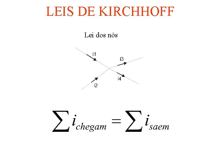 LEIS DE KIRCHHOFF Lei dos nós 