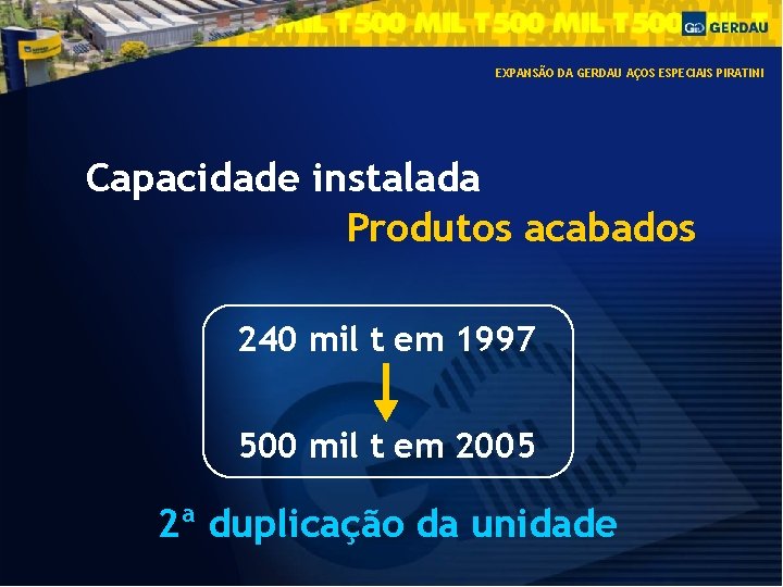 EXPANSÃO DA GERDAU AÇOS ESPECIAIS PIRATINI Capacidade instalada Produtos acabados 240 mil t em