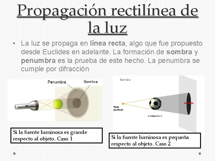 Propagación rectilínea de la luz • La luz se propaga en línea recta, algo