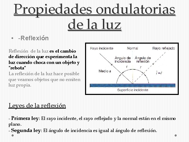 Propiedades ondulatorias de la luz • -Reflexión de la luz es el cambio de