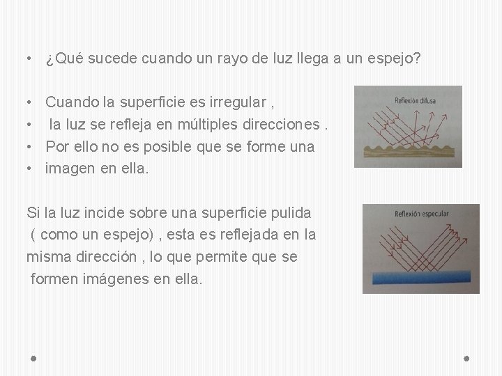  • ¿Qué sucede cuando un rayo de luz llega a un espejo? •