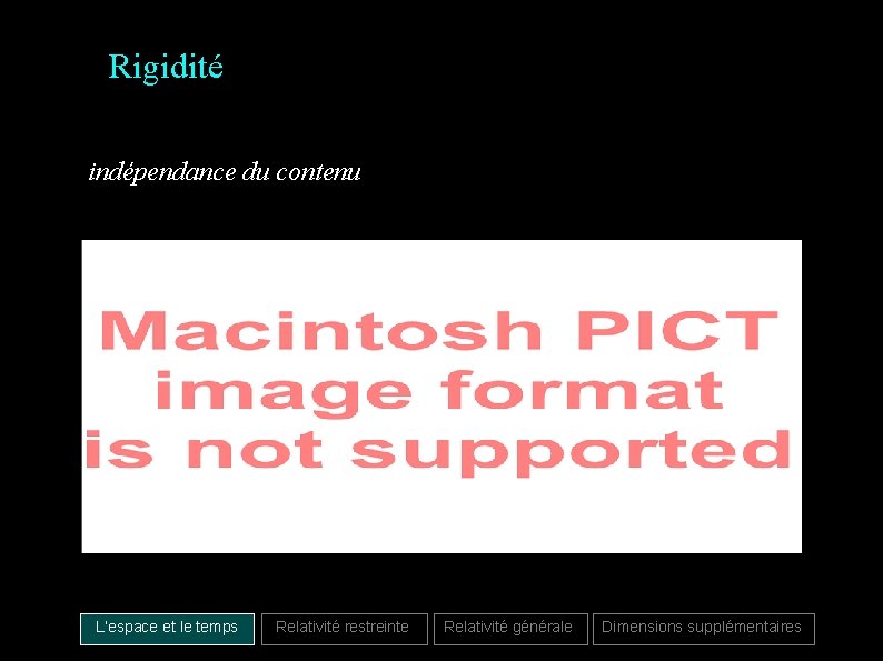 Rigidité indépendance du contenu L’espace et le temps Relativité restreinte Relativité générale Dimensions supplémentaires