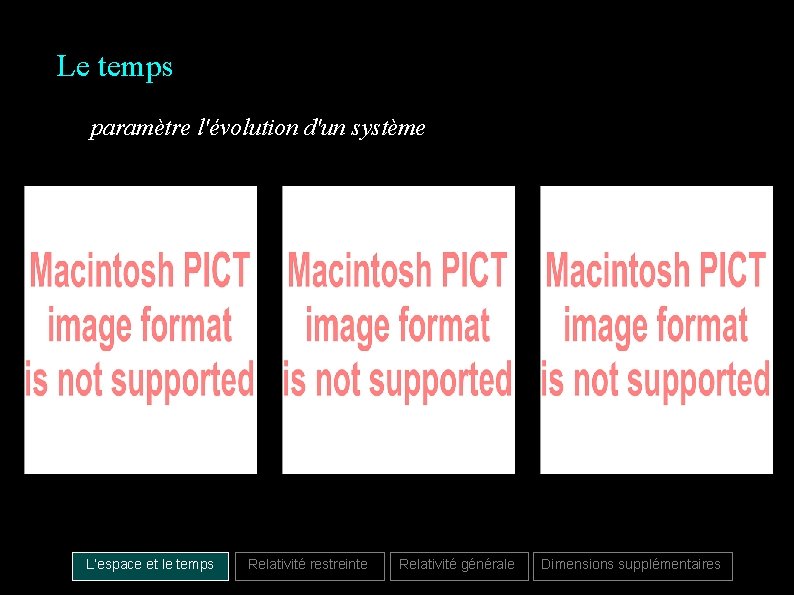 Le temps paramètre l'évolution d'un système L’espace et le temps Relativité restreinte Relativité générale