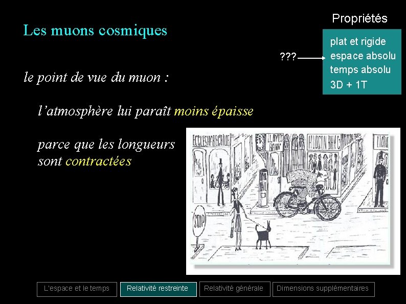 Propriétés Les muons cosmiques ? ? ? le point de vue du muon :