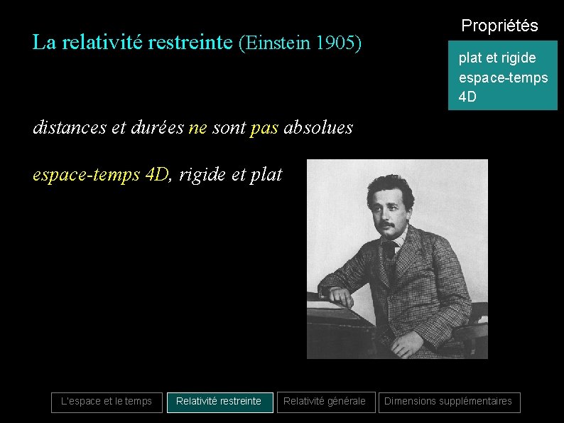 La relativité restreinte (Einstein 1905) Propriétés plat et rigide espace-temps 4 D distances et