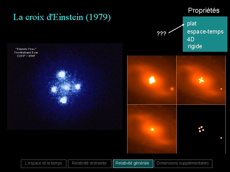 Propriétés La croix d'Einstein (1979) ? ? ? L’espace et le temps Relativité restreinte