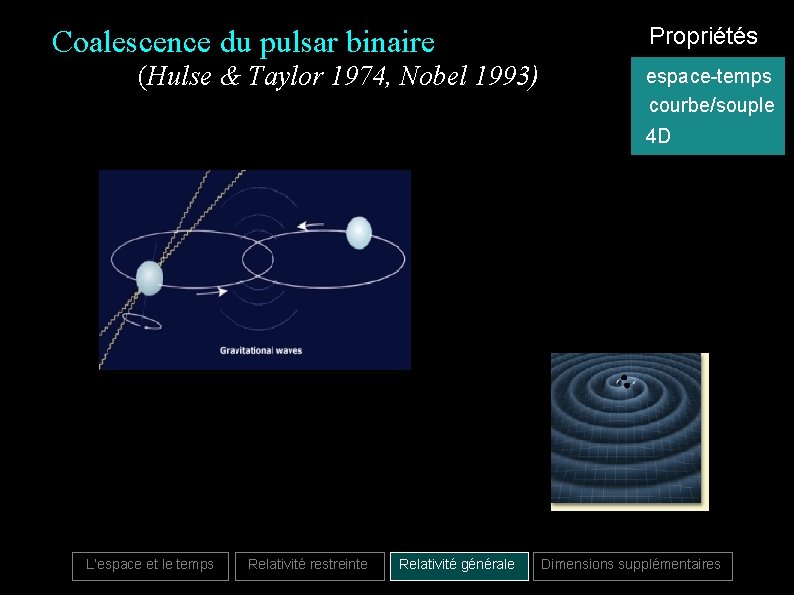 Coalescence du pulsar binaire (Hulse & Taylor 1974, Nobel 1993) Propriétés espace-temps courbe/souple 4