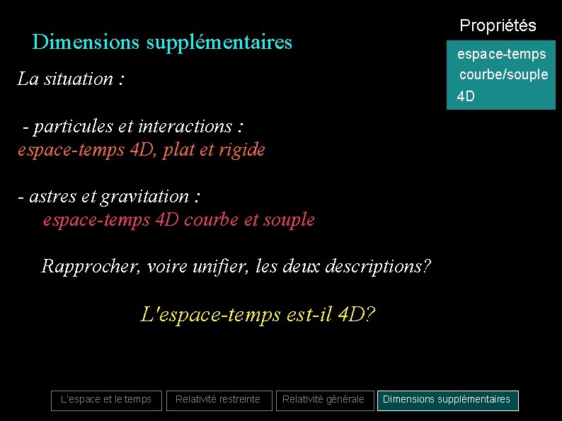 Propriétés Dimensions supplémentaires espace-temps courbe/souple La situation : 4 D - particules et interactions