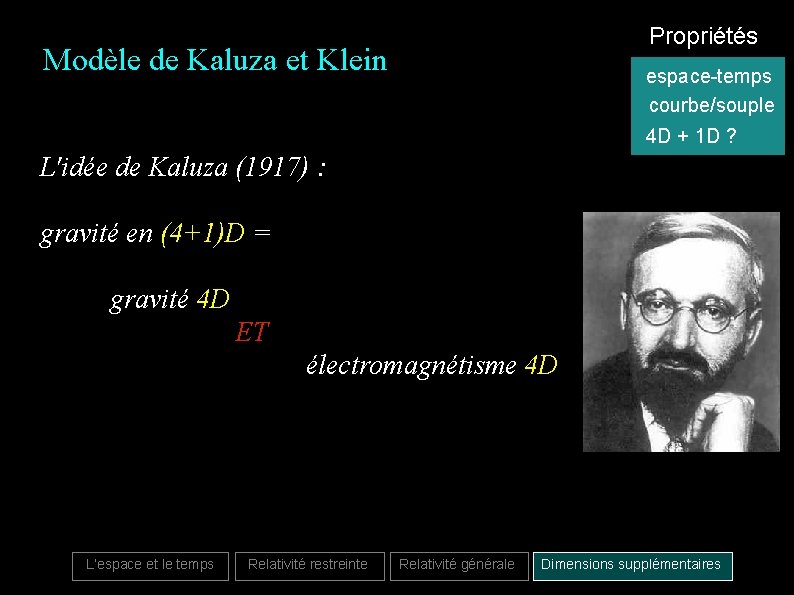 Propriétés Modèle de Kaluza et Klein espace-temps courbe/souple 4 D + 1 D ?