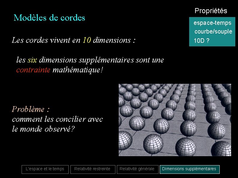 Propriétés Modèles de cordes espace-temps courbe/souple Les cordes vivent en 10 dimensions : 10