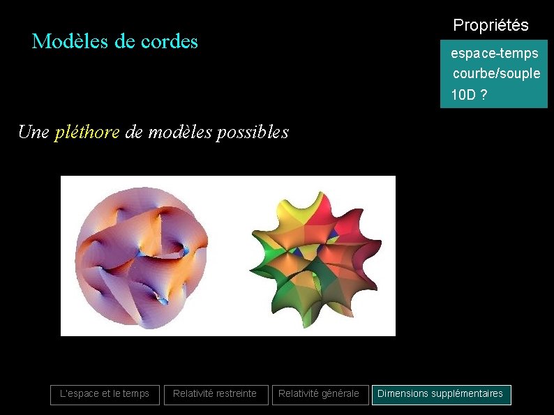 Propriétés Modèles de cordes espace-temps courbe/souple 10 D ? Une pléthore de modèles possibles