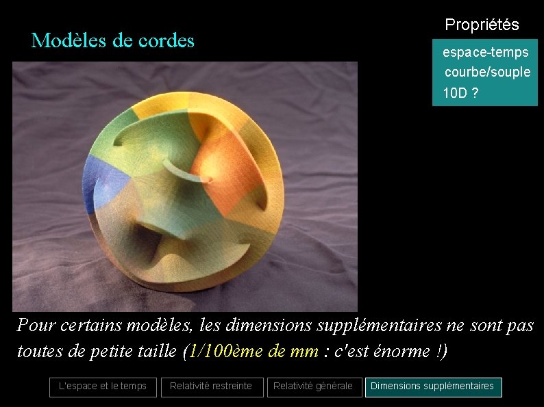 Propriétés Modèles de cordes espace-temps courbe/souple 10 D ? Pour certains modèles, les dimensions