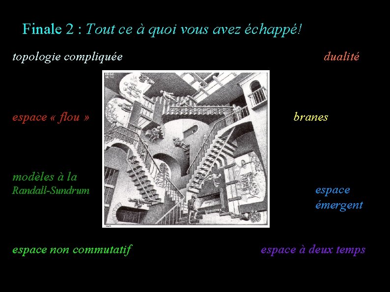 Finale 2 : Tout ce à quoi vous avez échappé! topologie compliquée espace «