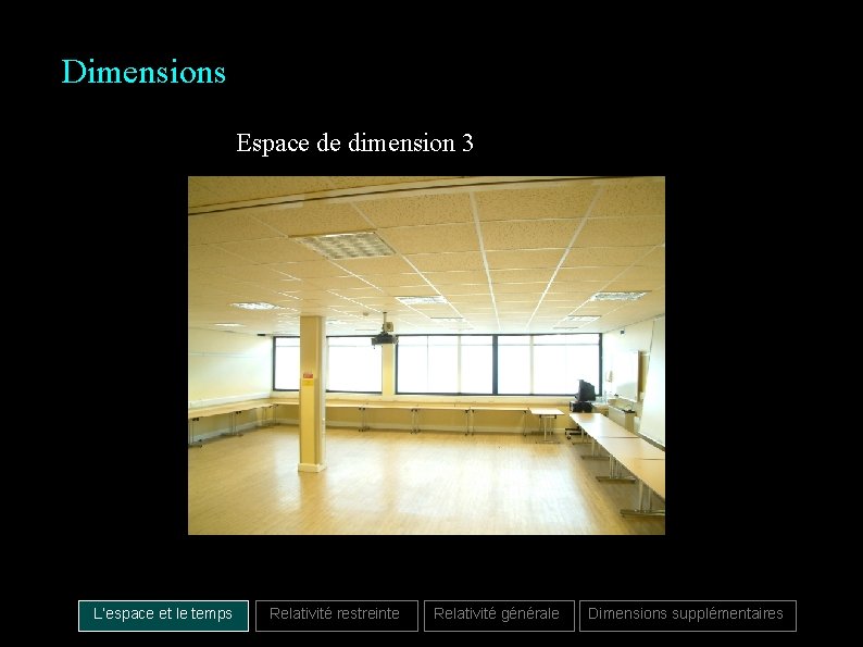 Dimensions Espace de dimension 3 L’espace et le temps Relativité restreinte Relativité générale Dimensions