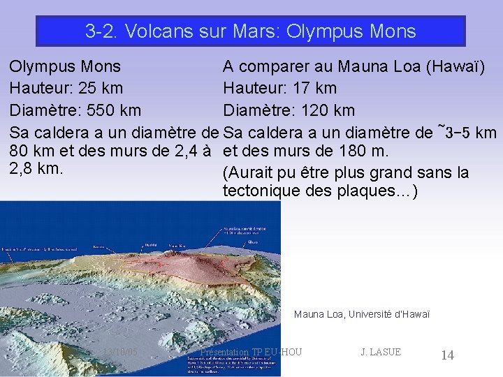 3 -2. Volcans sur Mars: Olympus Mons A comparer au Mauna Loa (Hawaï) Hauteur: