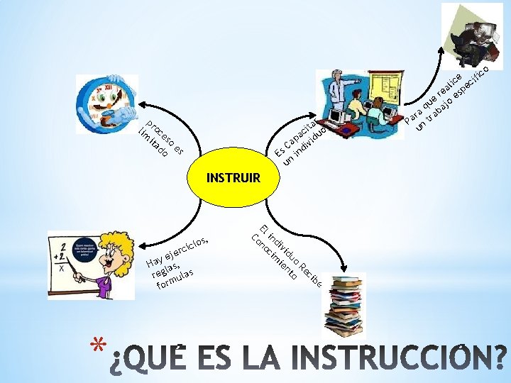 p lim roce ita so do es r ta o i ac idu p