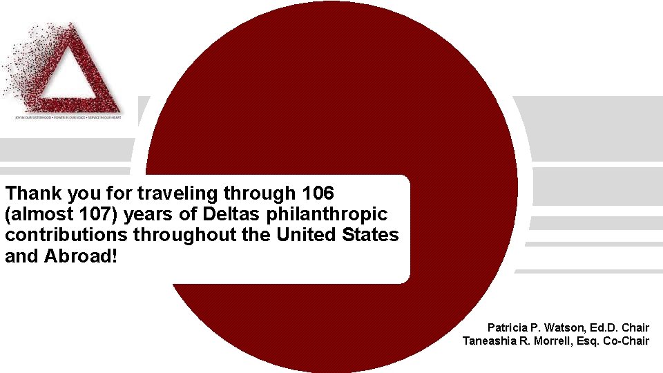 Thank you for traveling through 106 (almost 107) years of Deltas philanthropic contributions throughout