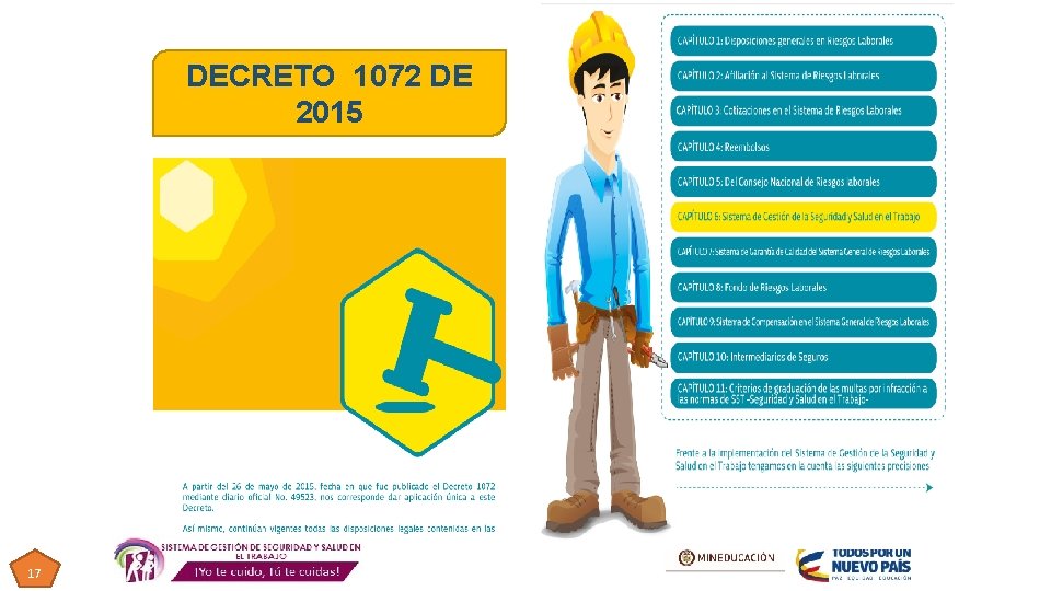 DECRETO 1072 DE 2015 Título 1 17 DECRETO 1072 DE 2015 Título 1 17
