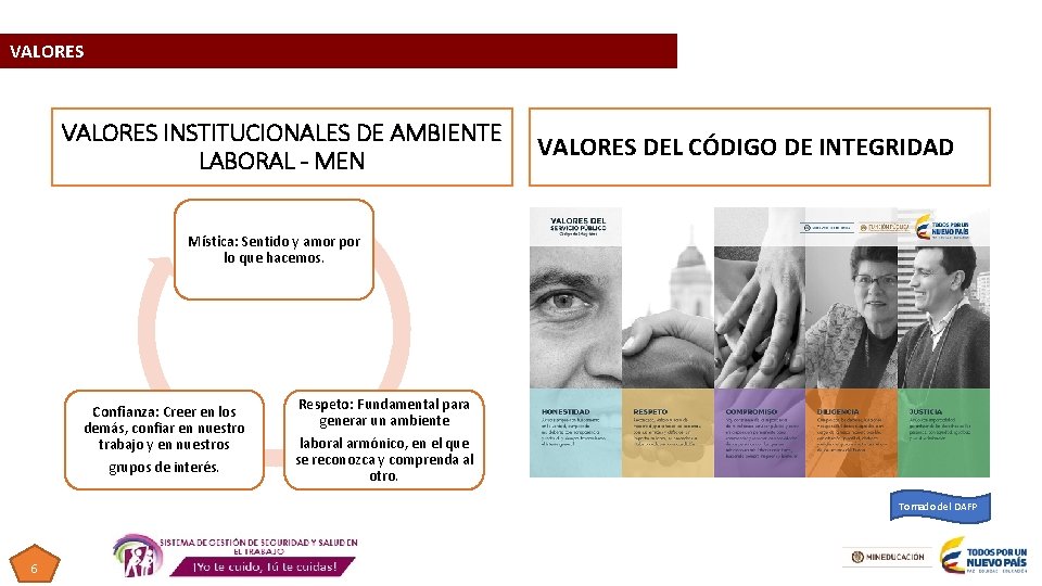 VALORES INSTITUCIONALES DE AMBIENTE LABORAL - MEN VALORES DEL CÓDIGO DE INTEGRIDAD Mística: Sentido VALORES INSTITUCIONALES DE AMBIENTE LABORAL - MEN VALORES DEL CÓDIGO DE INTEGRIDAD Mística: Sentido