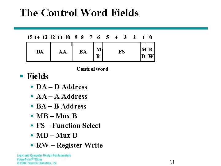 The Control Word Fields 15 14 13 12 11 10 9 8 DA §