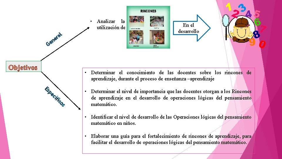  • Analizar la utilización de l a er En el desarrollo n Ge