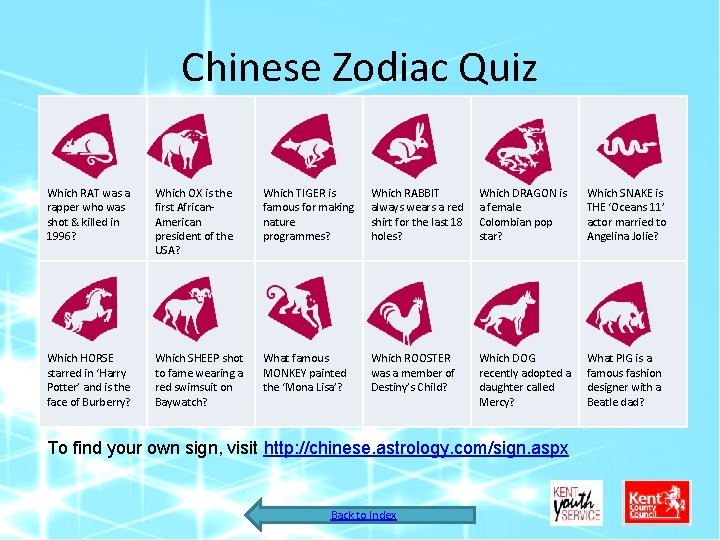 Chinese Zodiac Quiz Which RAT was a rapper who was shot & killed in