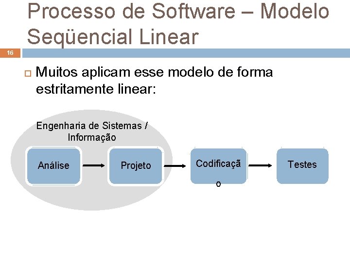 Processo de Software – Modelo Seqüencial Linear 16 Muitos aplicam esse modelo de forma Processo de Software – Modelo Seqüencial Linear 16 Muitos aplicam esse modelo de forma