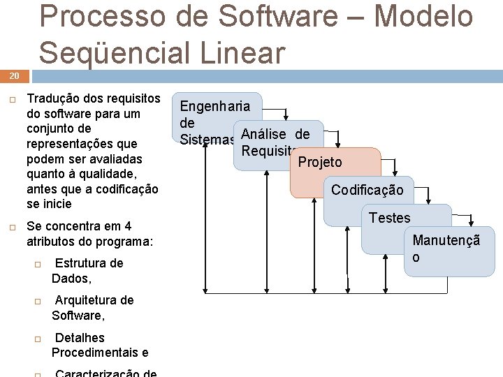 Processo de Software – Modelo Seqüencial Linear 20 Tradução dos requisitos do software para Processo de Software – Modelo Seqüencial Linear 20 Tradução dos requisitos do software para