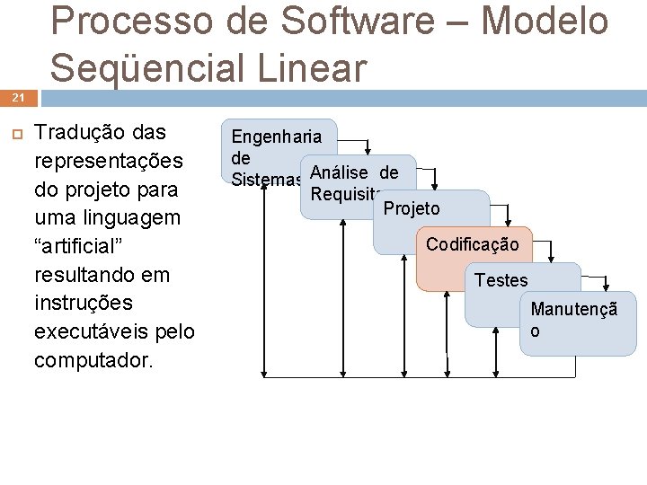 Processo de Software – Modelo Seqüencial Linear 21 Tradução das representações do projeto para Processo de Software – Modelo Seqüencial Linear 21 Tradução das representações do projeto para