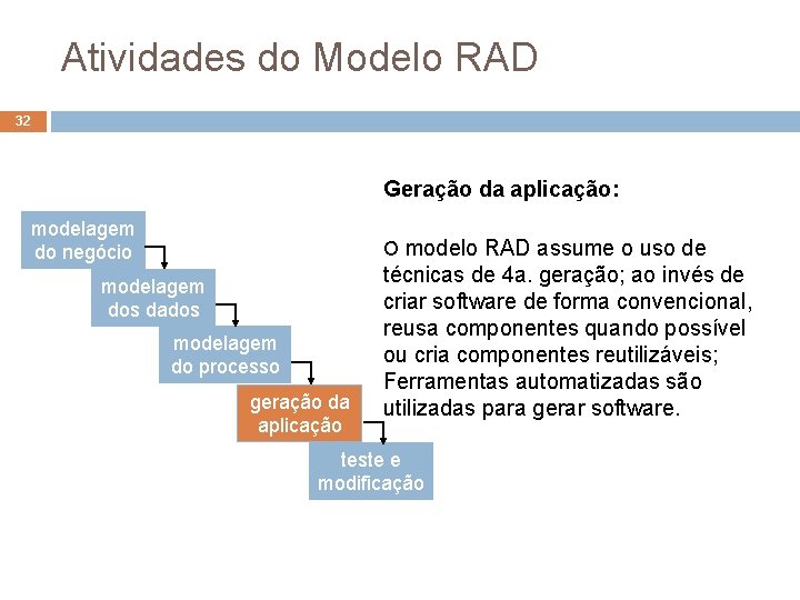 Atividades do Modelo RAD 32 Geração da aplicação: modelagem do negócio O modelo RAD Atividades do Modelo RAD 32 Geração da aplicação: modelagem do negócio O modelo RAD