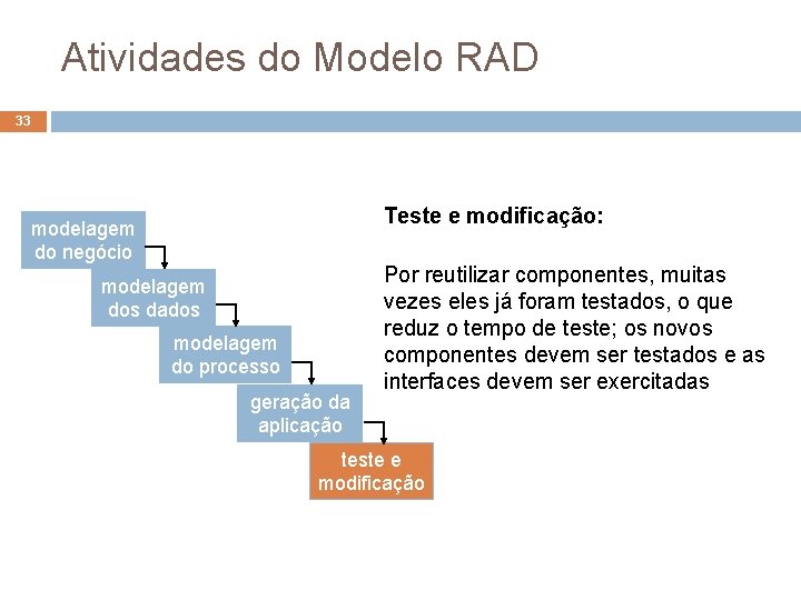 Atividades do Modelo RAD 33 Teste e modificação: modelagem do negócio modelagem dos dados Atividades do Modelo RAD 33 Teste e modificação: modelagem do negócio modelagem dos dados