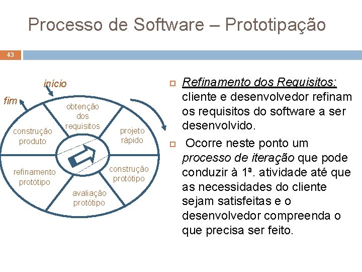 Processo de Software – Prototipação 43 início fim construção produto obtenção dos requisitos projeto Processo de Software – Prototipação 43 início fim construção produto obtenção dos requisitos projeto