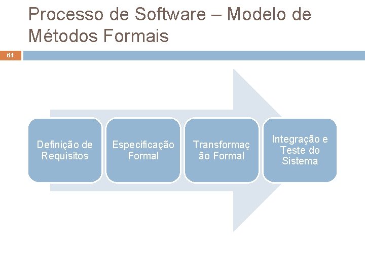 Processo de Software – Modelo de Métodos Formais 64 Definição de Requisitos Especificação Formal Processo de Software – Modelo de Métodos Formais 64 Definição de Requisitos Especificação Formal