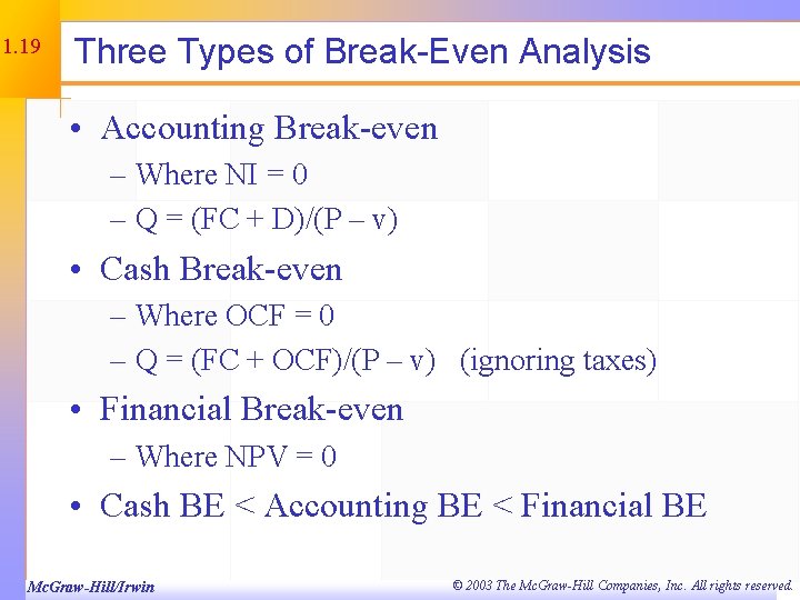 11. 19 Three Types of Break-Even Analysis • Accounting Break-even – Where NI =