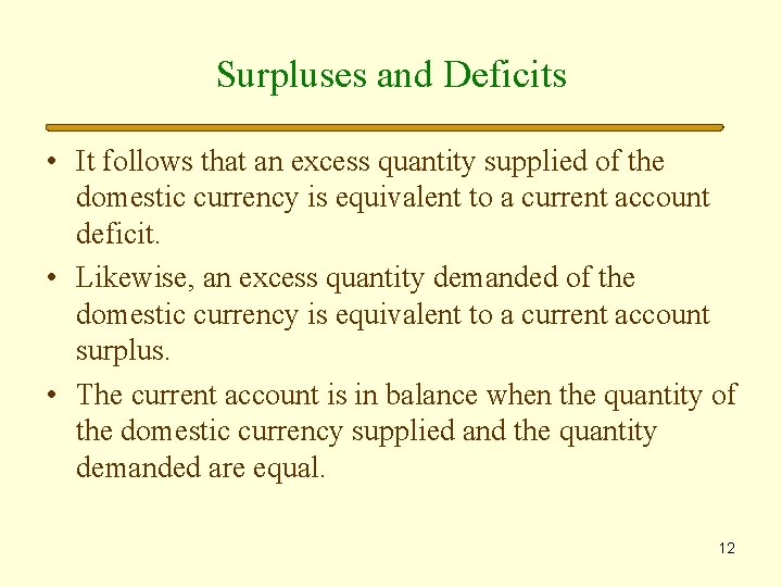 Surpluses and Deficits • It follows that an excess quantity supplied of the domestic