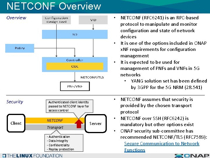 NETCONF Overview Security Client • NETCONF (RFC 6241) is an RPC-based protocol to manipulate