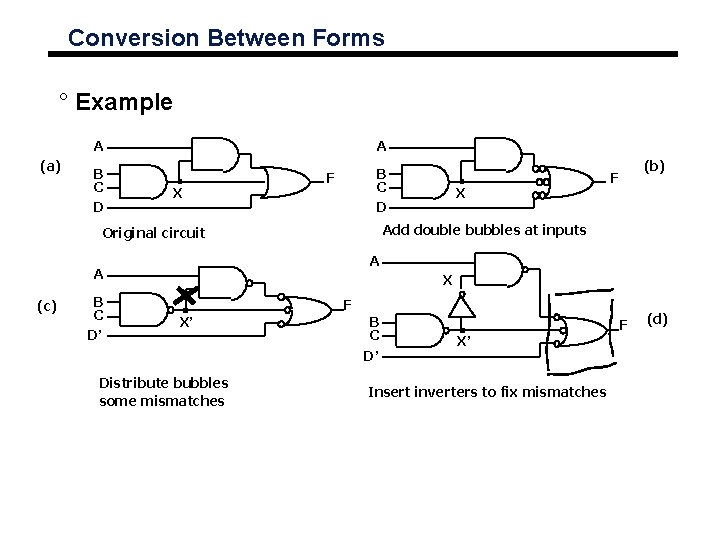 Conversion Between Forms ° Example A A (a) B C D X B C