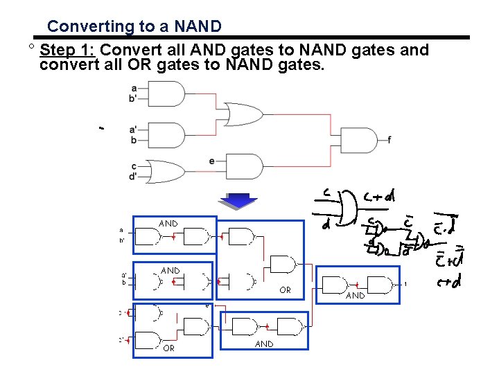 Converting to a NAND ° Step 1: Convert all AND gates to NAND gates